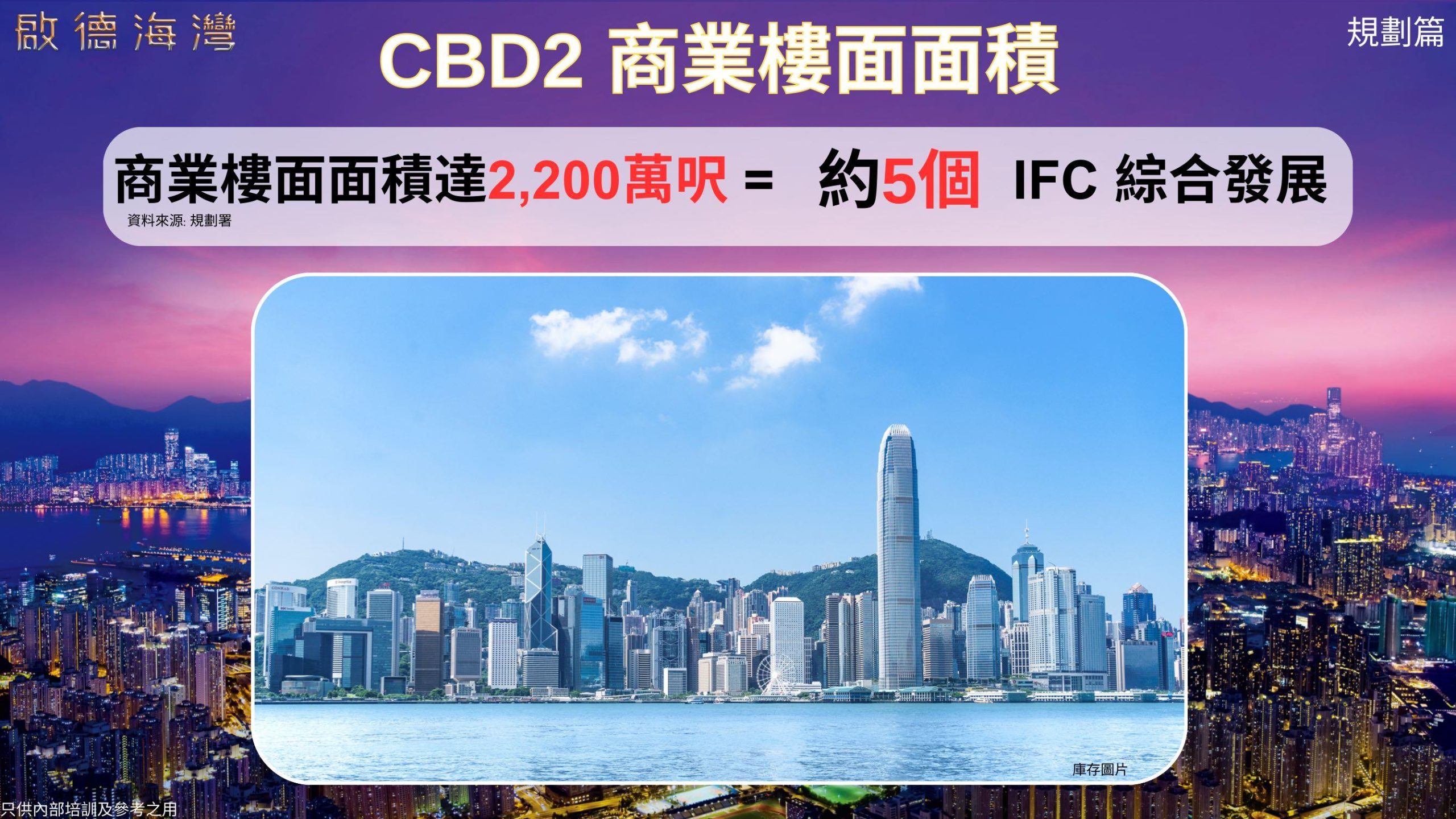 啟德 CBD2 商業樓面圖示