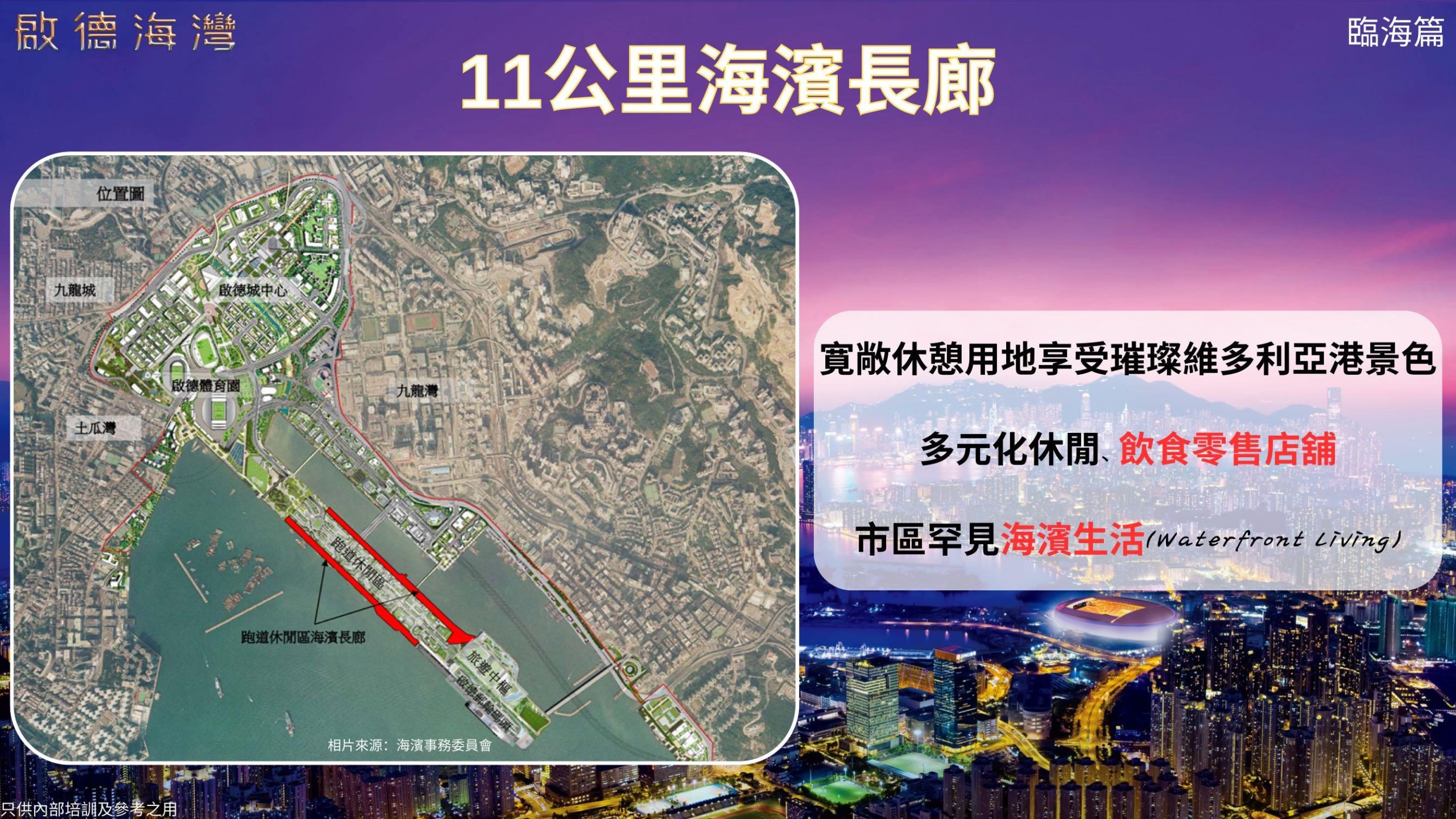 啟德海灣海濱長廊圖示