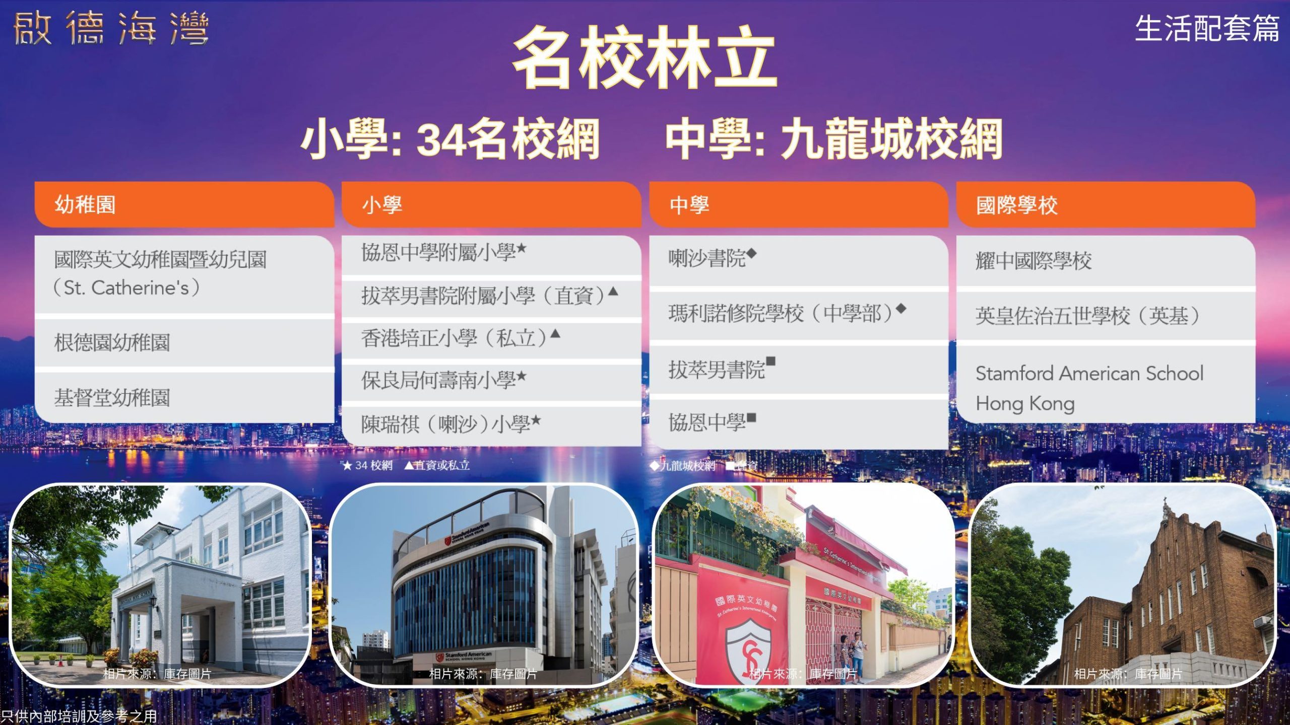 啟德海灣周邊校網圖示